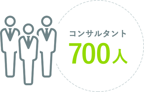 500人以上のコンサルタント