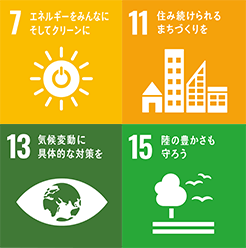 省エネルギー・CO2削減対策