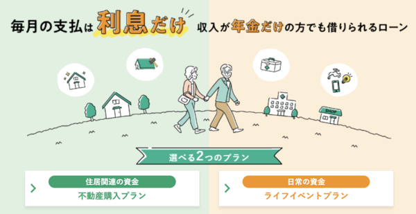 りそな銀行ライフイベントプラン